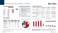 Retailer on-a-page HY2021